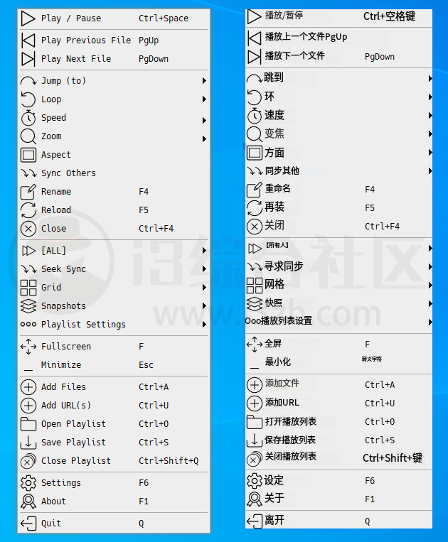 GridPlayer，能够完美实现同时播放N多部视频的开源播放器！